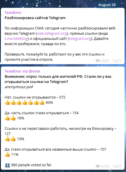 У некоторых российских пользователей заработали сайты Telegram, но РКН блокировку не снимал 2