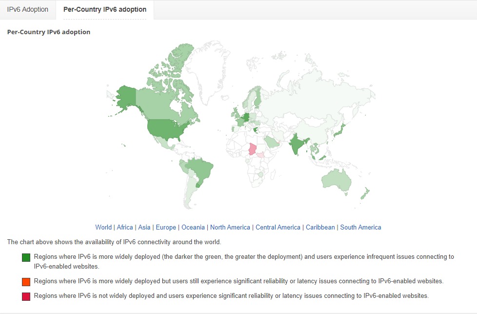 Четверть пользователей Google перешла на IPv6 1