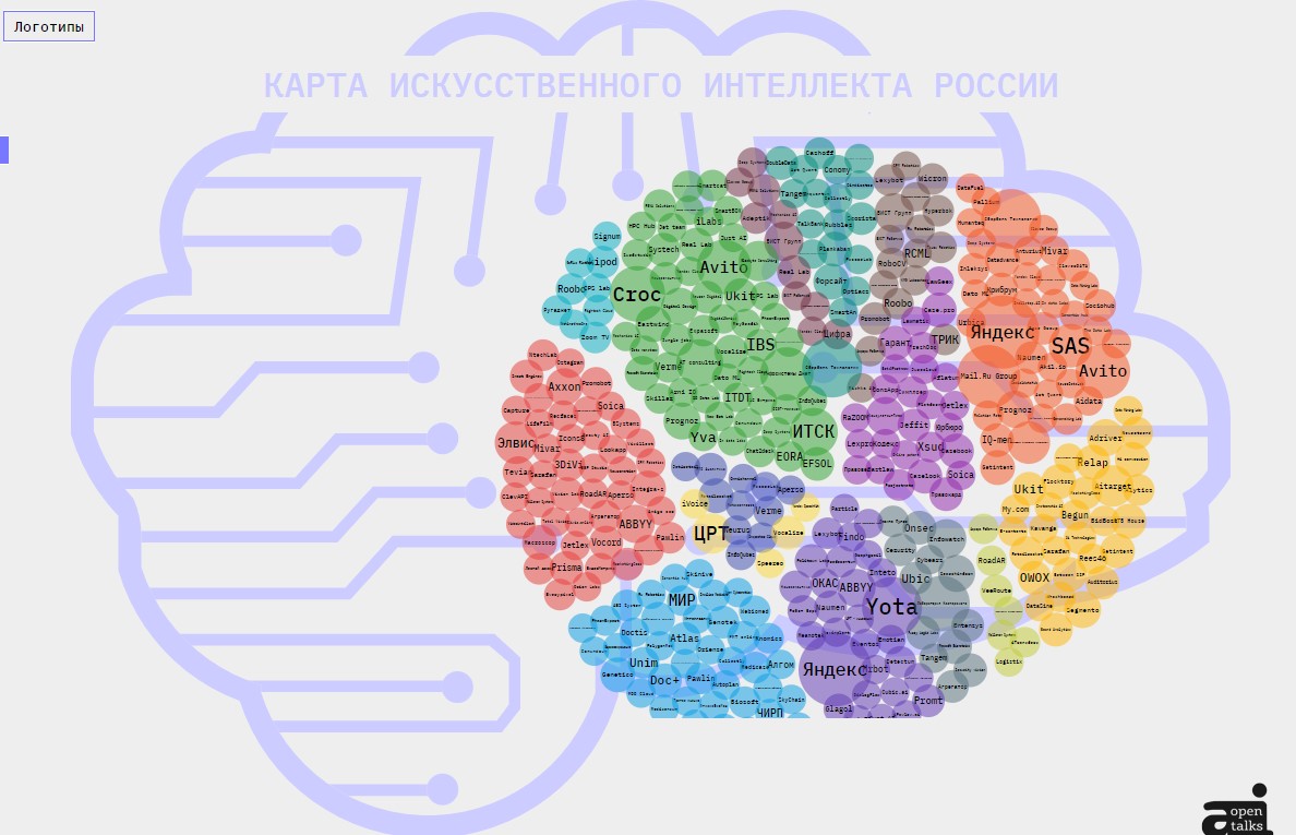 Создана карта использования ИИ в России 1
