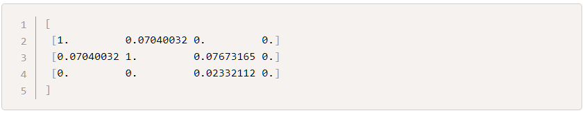 Ищем свободное парковочное место с Python и глубоким обучением 14