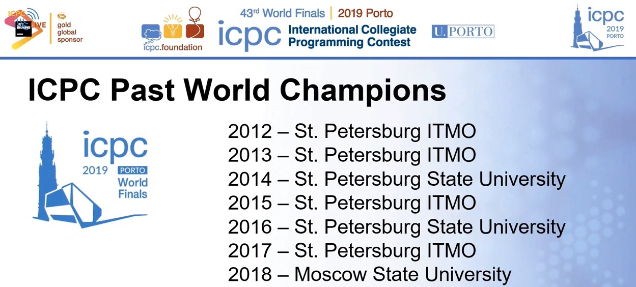 Команда МГУ победила в мировом чемпионате по программированию ICPC 2019 3