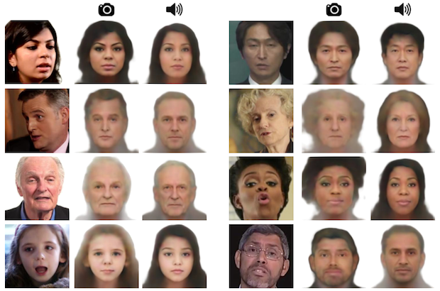 Разработчики из MIT представили алгоритм, который на основе голоса человека воссоздаёт его лицо 1