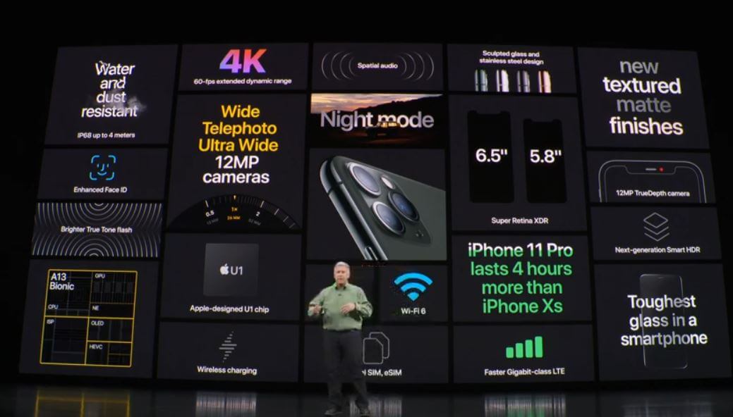 Презентация Apple: iPhone 11, Apple Watch Series 5 и сервис Arcade 1