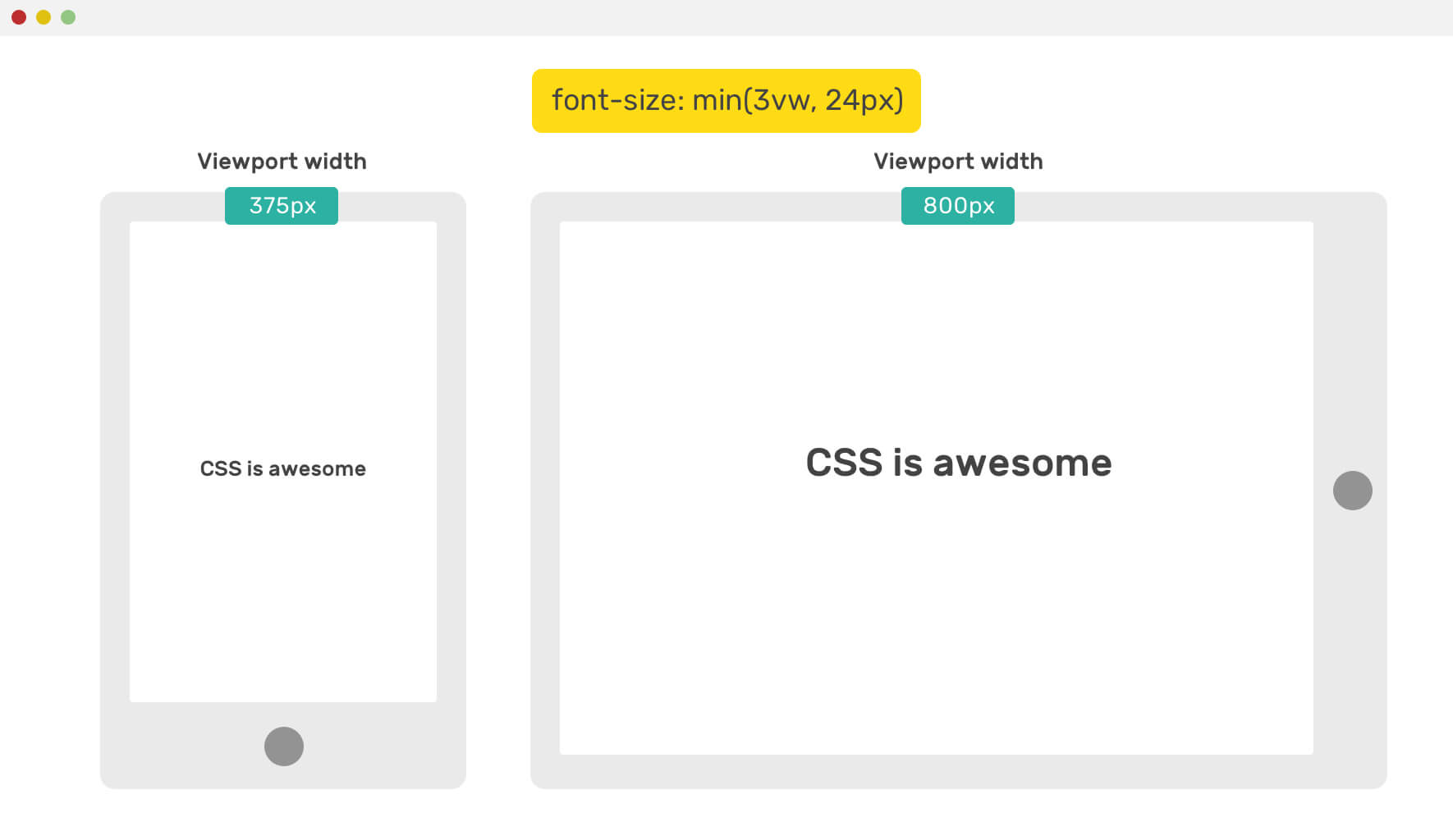 Улучшаем адаптивность сайта с помощью CSS функции clamp() 3