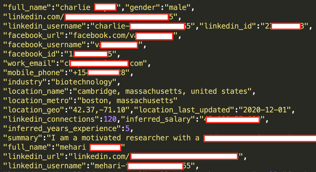 Обложка: Данные 700 млн пользователей LinkedIn утекли в сеть