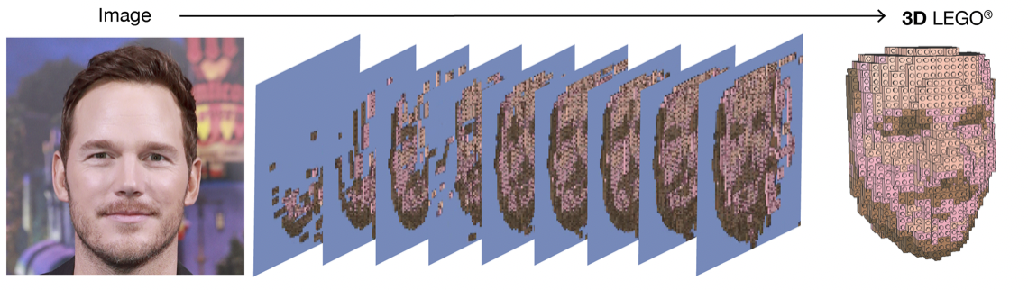 В MIT разработали нейросеть Image2Lego. Она превращает 2D-картинки в 3D-модели из конструктора LEGO 2