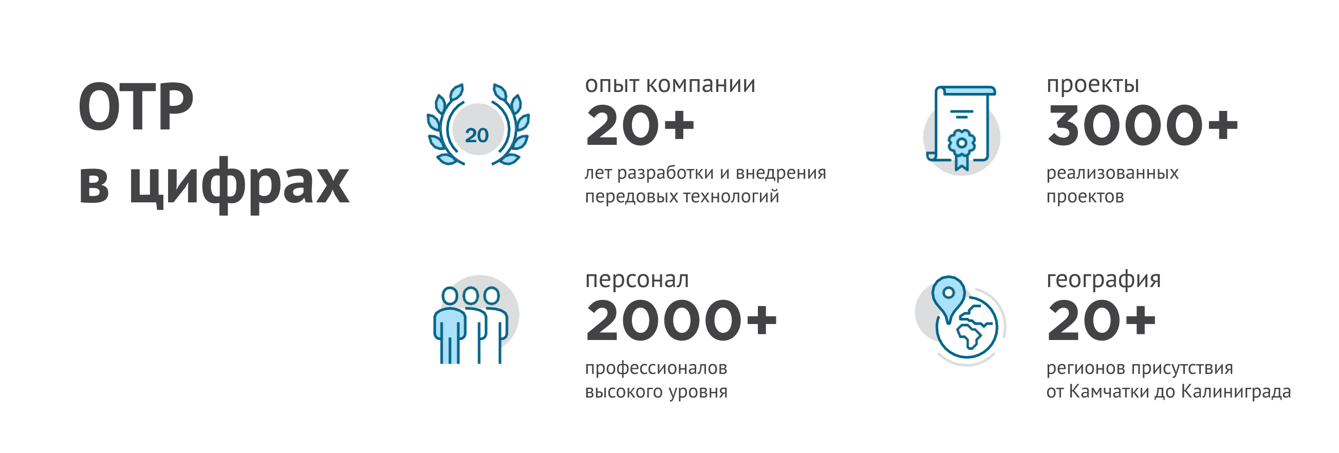 Обложка: ОТР