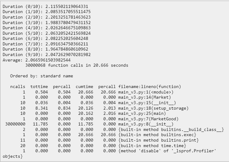 Как ускорить приложения на Python 6