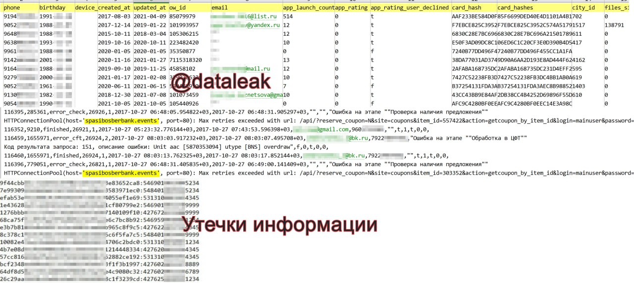 undefined Взлом базы данных Сбербанка
