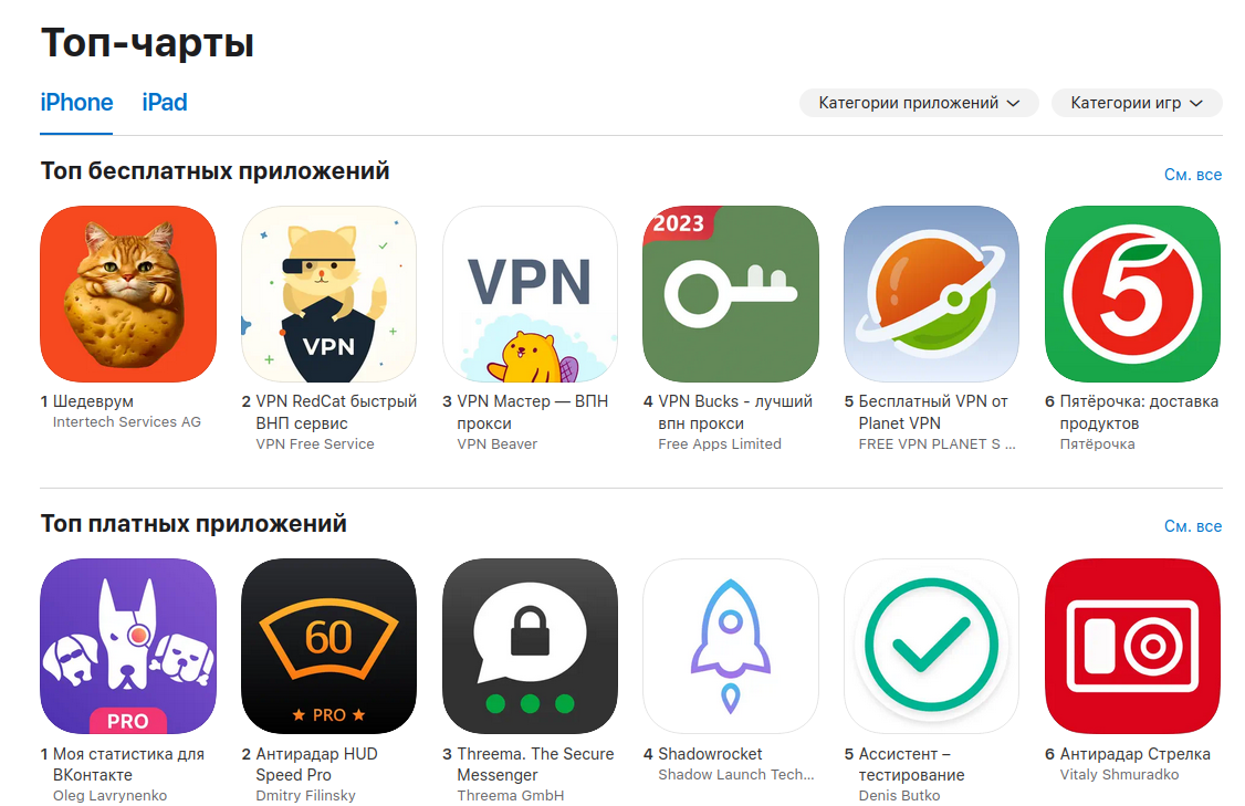 Midjourney для людей: «Шедеврум» от Яндекса возглавил топ App Store 1