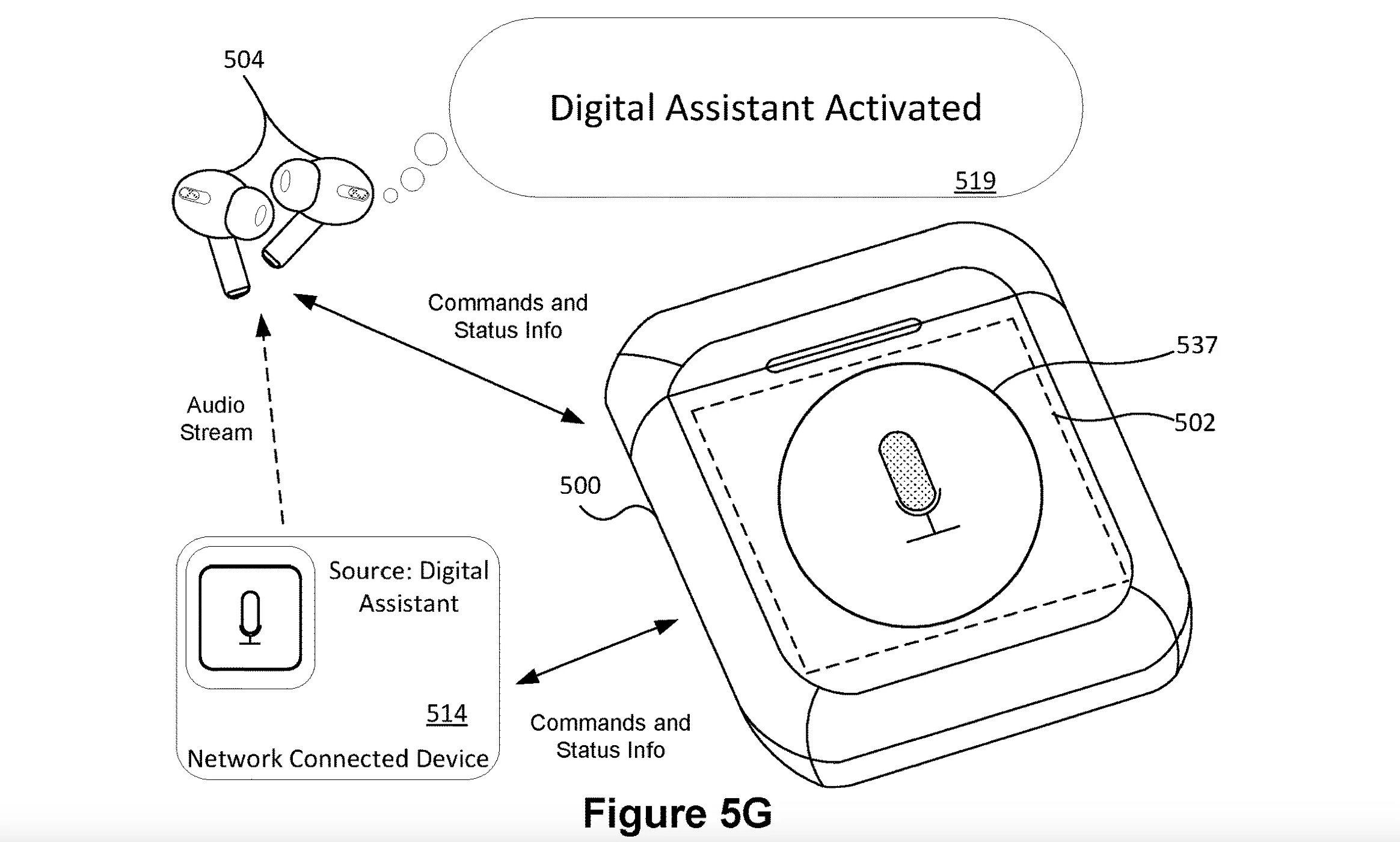 Apple запатентовала кейс для AirPods с сенсорным дисплеем 1