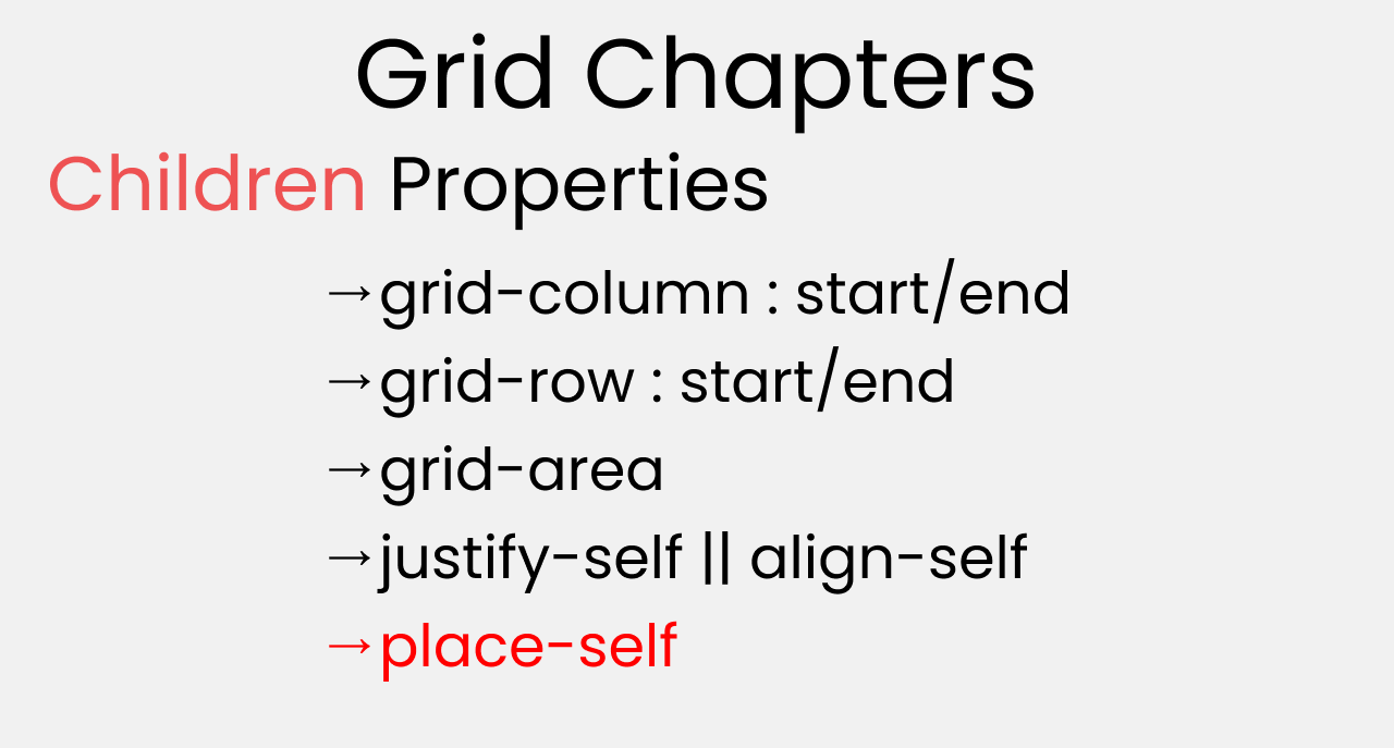 Полный самоучитель по CSS Grid со шпаргалкой 5