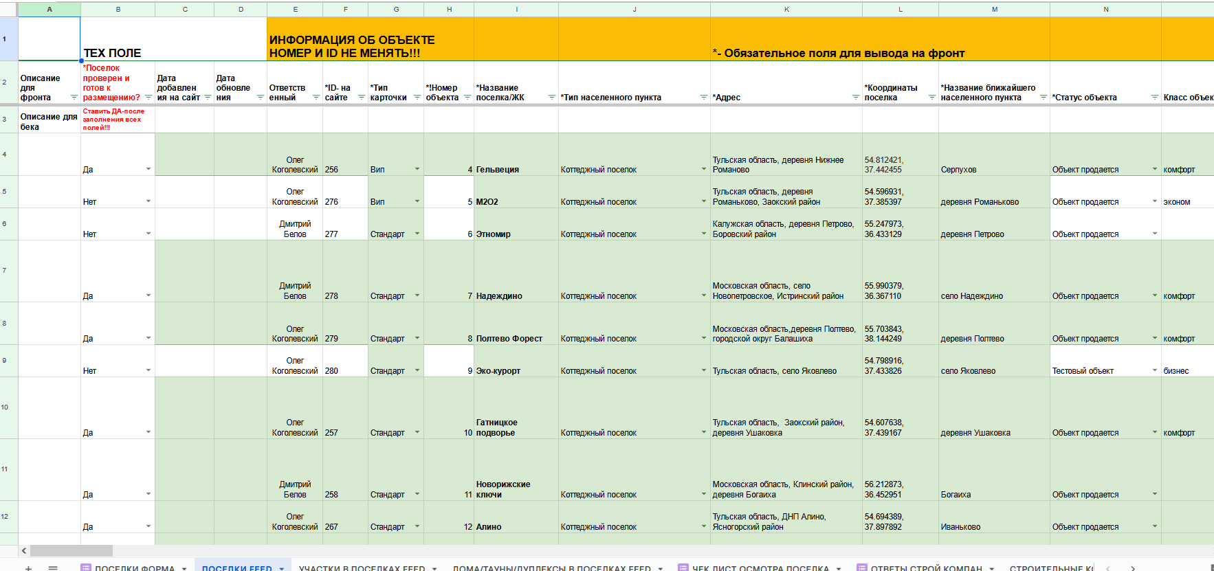 Интеграция «1С-Битрикс» с Google Sheets на примере сайта агрегатора недвижимости 3