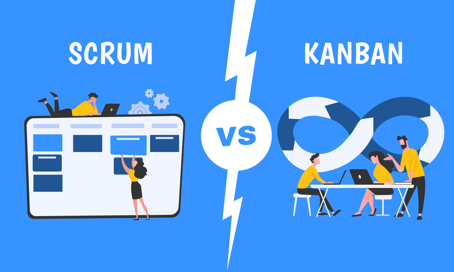 Обложка поста Переезд со Scrum на Kanban. Бенефиты и подводные камни