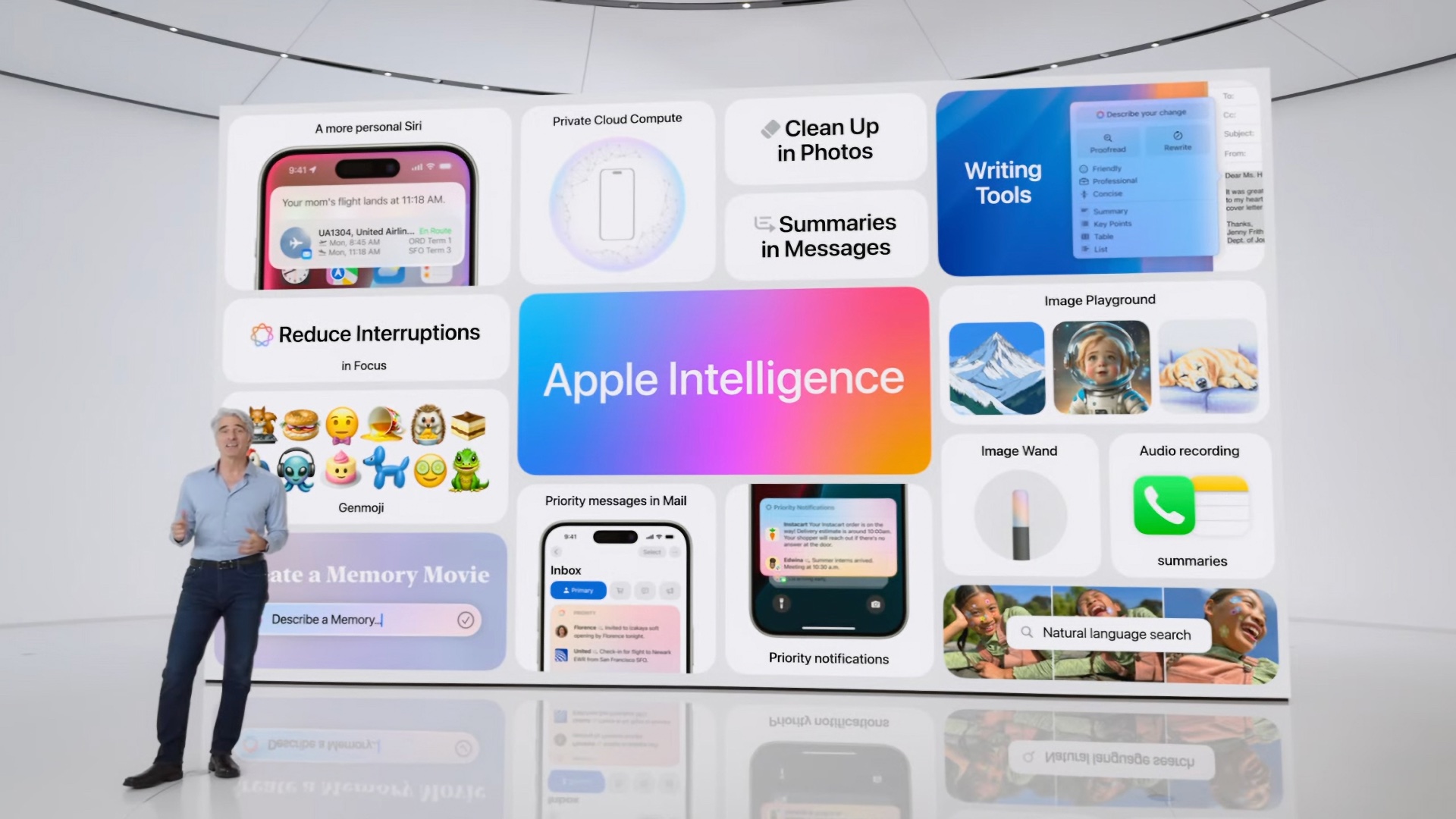 Apple Intelligence: чему научит новый ИИ Apple смартфоны, планшеты и компьютеры бренда