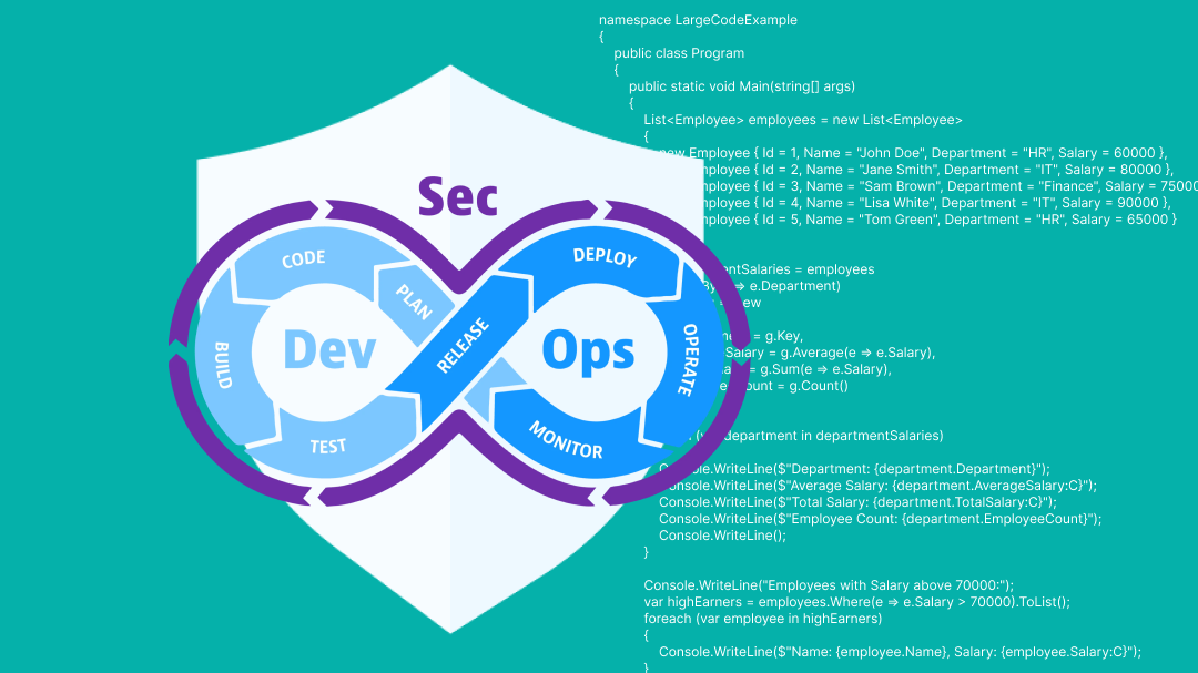 Как автоматизировать безопасность с помощью DevSecOps и искусственного интеллекта