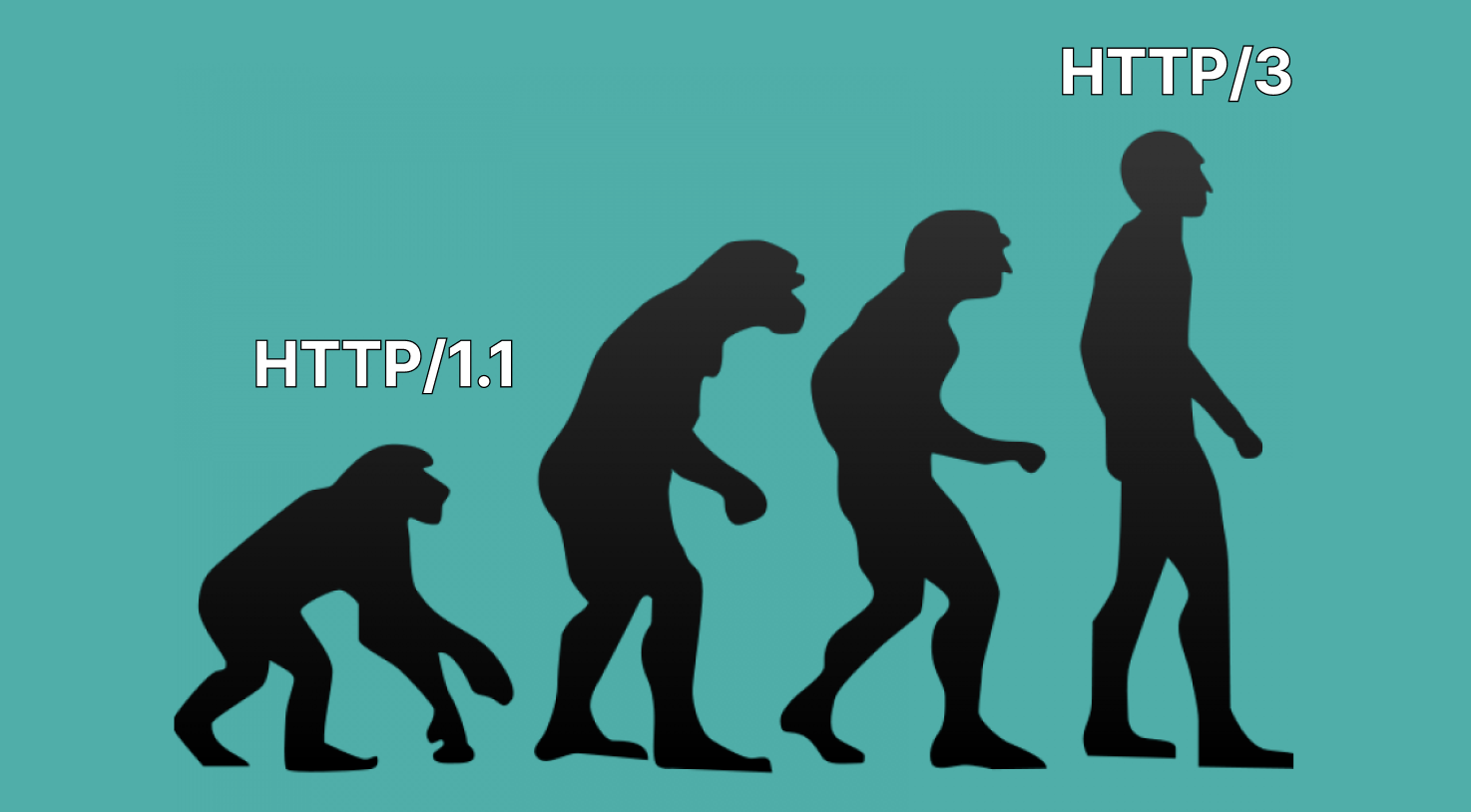 От HTTP/1.1 до HTTP/3: как эволюционировали сетевые протоколы