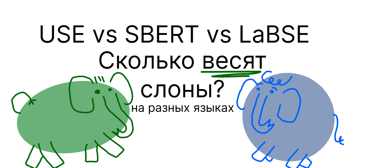 Сравниваем модели семантического поиска: от классики до трансформеров