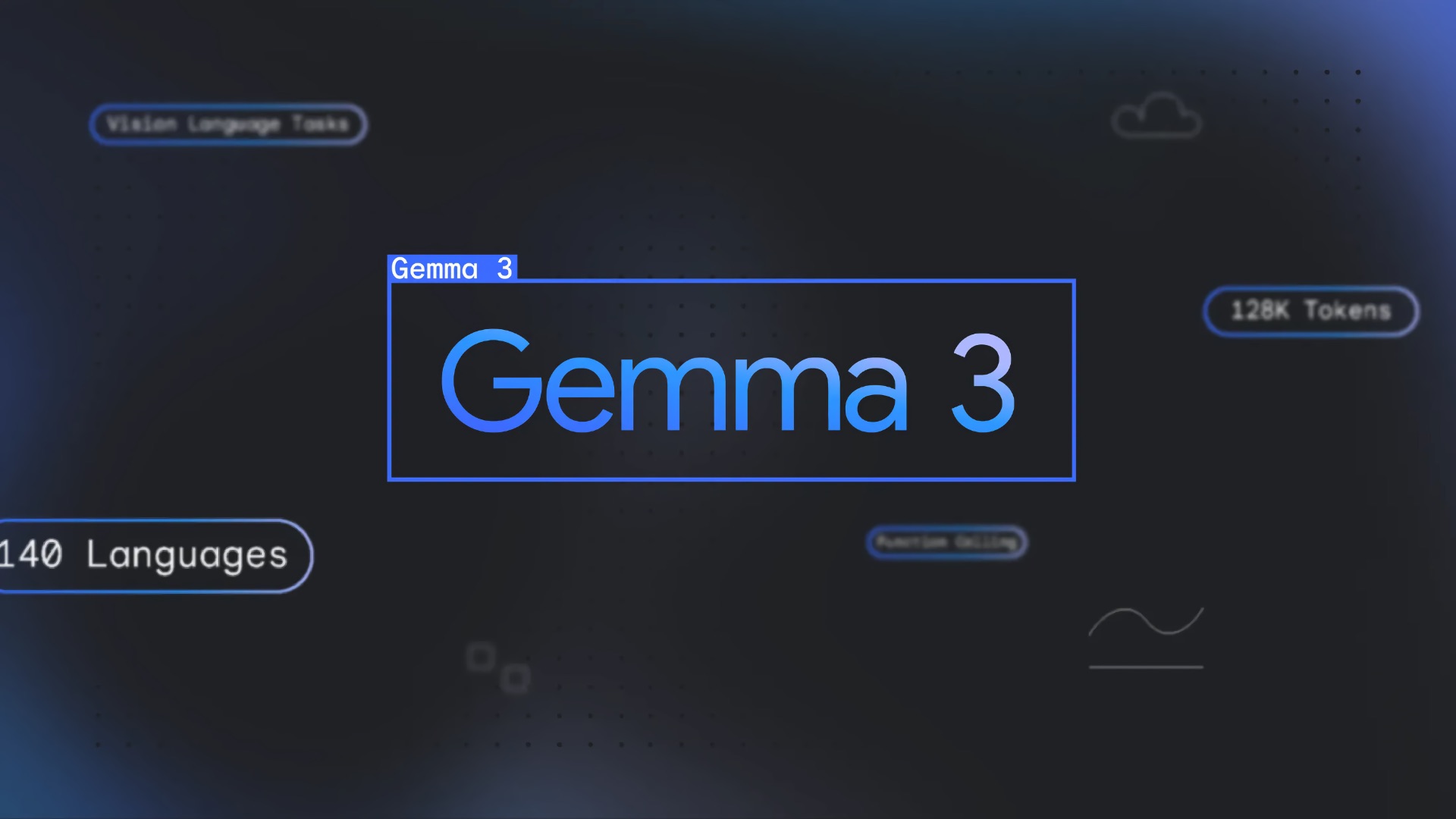 Google представила Gemma 3 — самые мощные open-source модели на базе Gemini 2.0