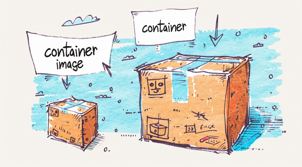 Адаптивные изображения и подписи на CSS: как работают container queries и :has()