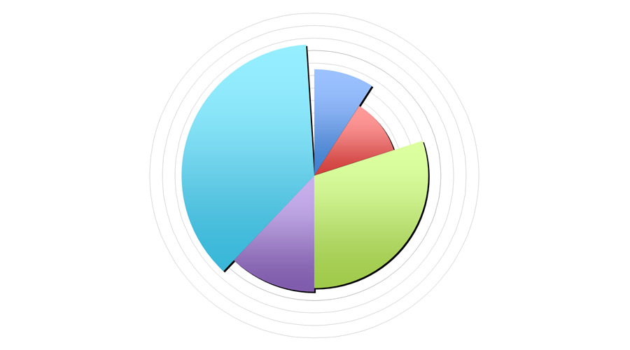 Нейросети для создания диаграмм: ТОП-11 ИИ-сервисов