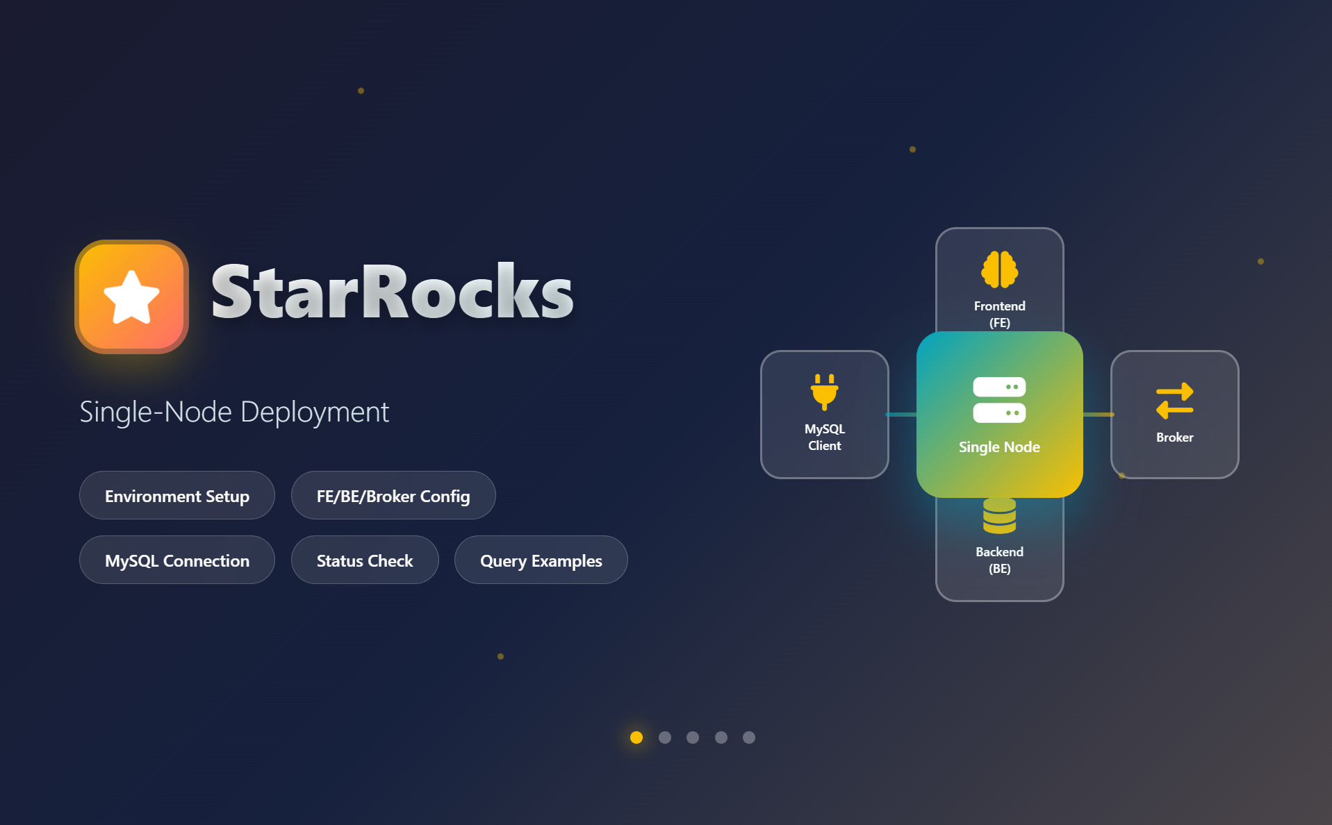 Как развернуть StarRocks — одноузловое развёртывание