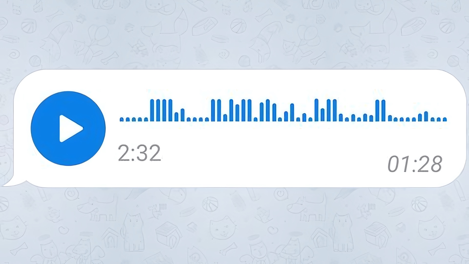 В России впервые оштрафовали за оскорбления в голосовом сообщении в Telegram
