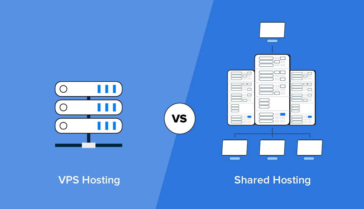 Как выбрать идеальный VPS-хостинг: на что обратить внимание 1