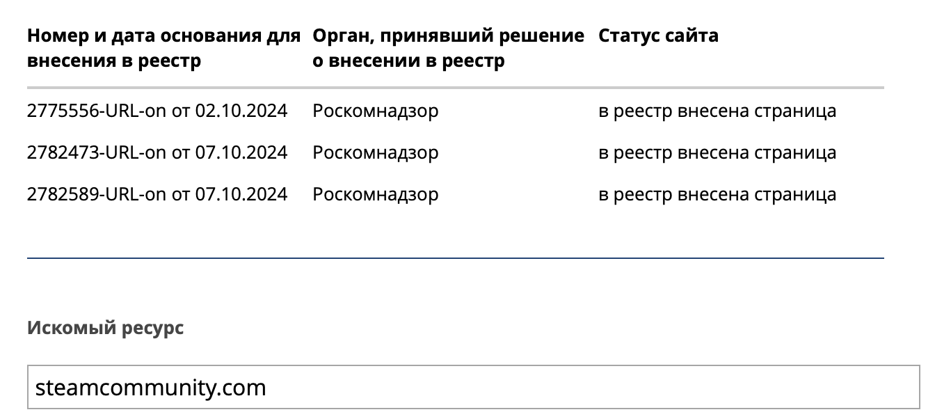 Прощай, Discord: где теперь общаться геймерам и не только 1