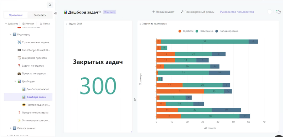 Вытягиваем максимум из low-code и no-code платформ: как автоматизировать процессы без разработчиков 11