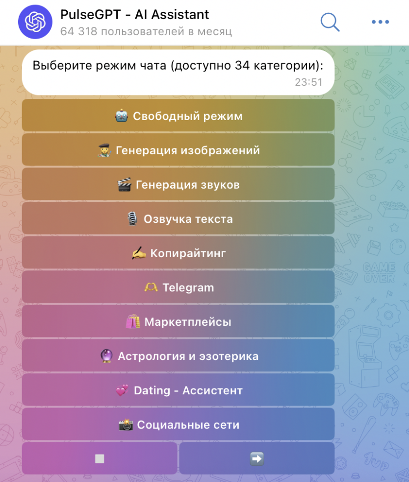 8 российских telegram-каналов про ИИ и промтинг 8