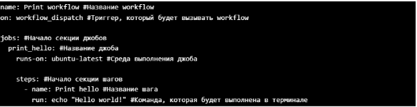 Интеграция CI/CD процессов с использованием GitHub Actions 1