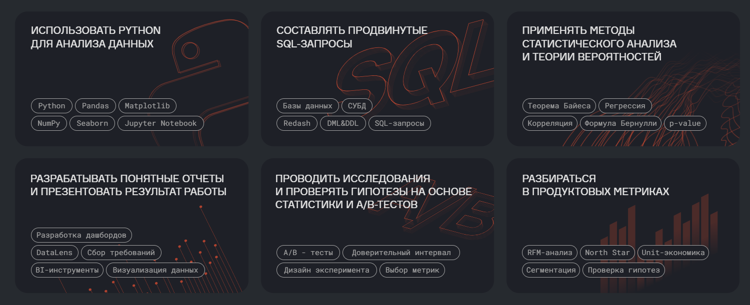 7 курсов, с которых реально стартуют в IT в 2025 7