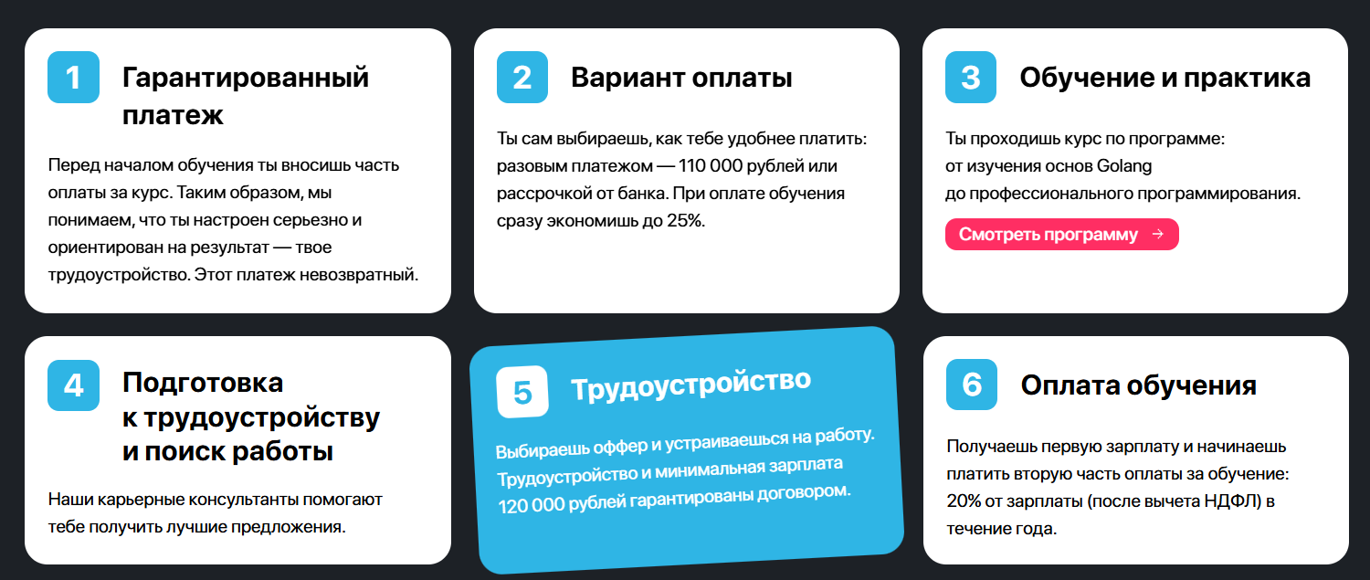 7 курсов, с которых реально стартуют в IT в 2025 1