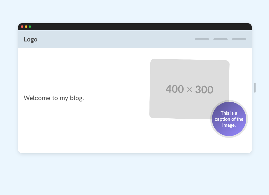 Адаптивные изображения и подписи на CSS: как работают container queries и :has() 1