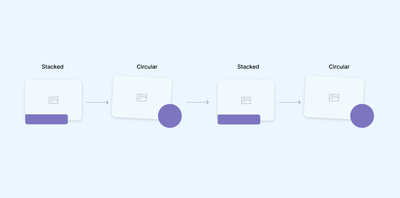 Адаптивные изображения и подписи на CSS: как работают container queries и :has() 2
