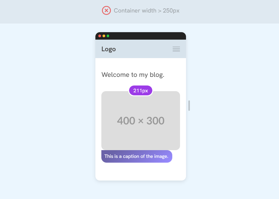 Адаптивные изображения и подписи на CSS: как работают container queries и :has() 3