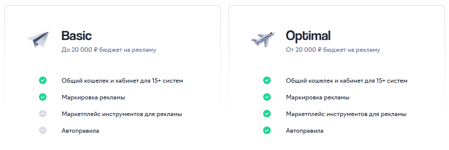 Запускаем и настраиваем рекламу: 6 сервисов в РФ с выгодными условиями 3