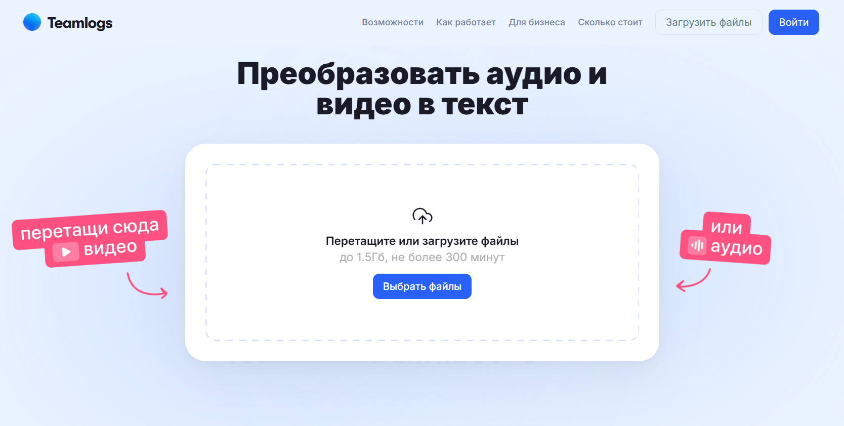 Топ ИИ-инструментов для транскрибации митингов, видео и всех аудио форматов 1