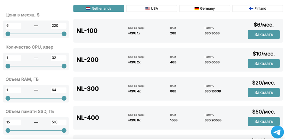 5 VPS-хостингов в 2025, которые держат нагрузку: кейсы, стоимость, метрики 9