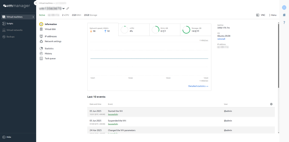5 VPS-хостингов в 2025, которые держат нагрузку: кейсы, стоимость, метрики 4