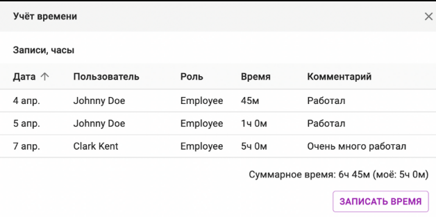 5 инструментов для повышения продуктивности разработчиков 3