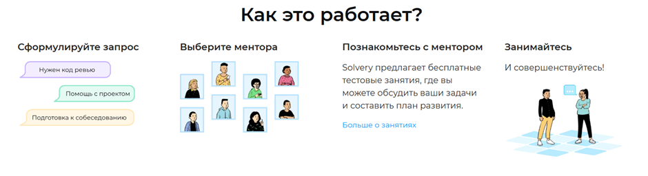 4 менторские платформы и комьюнити для роста в карьере 4