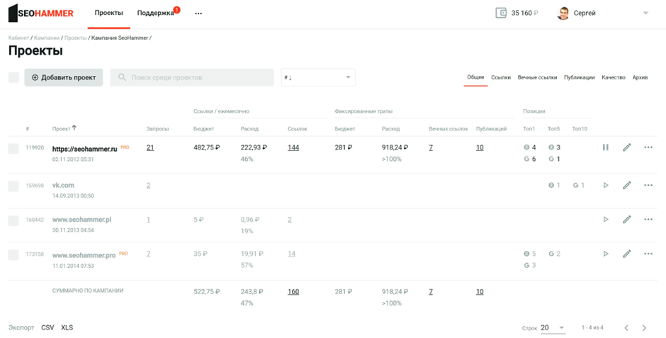 Инструменты продвижения сайта в 2025 году – что работает лучше прямой рекламы 5