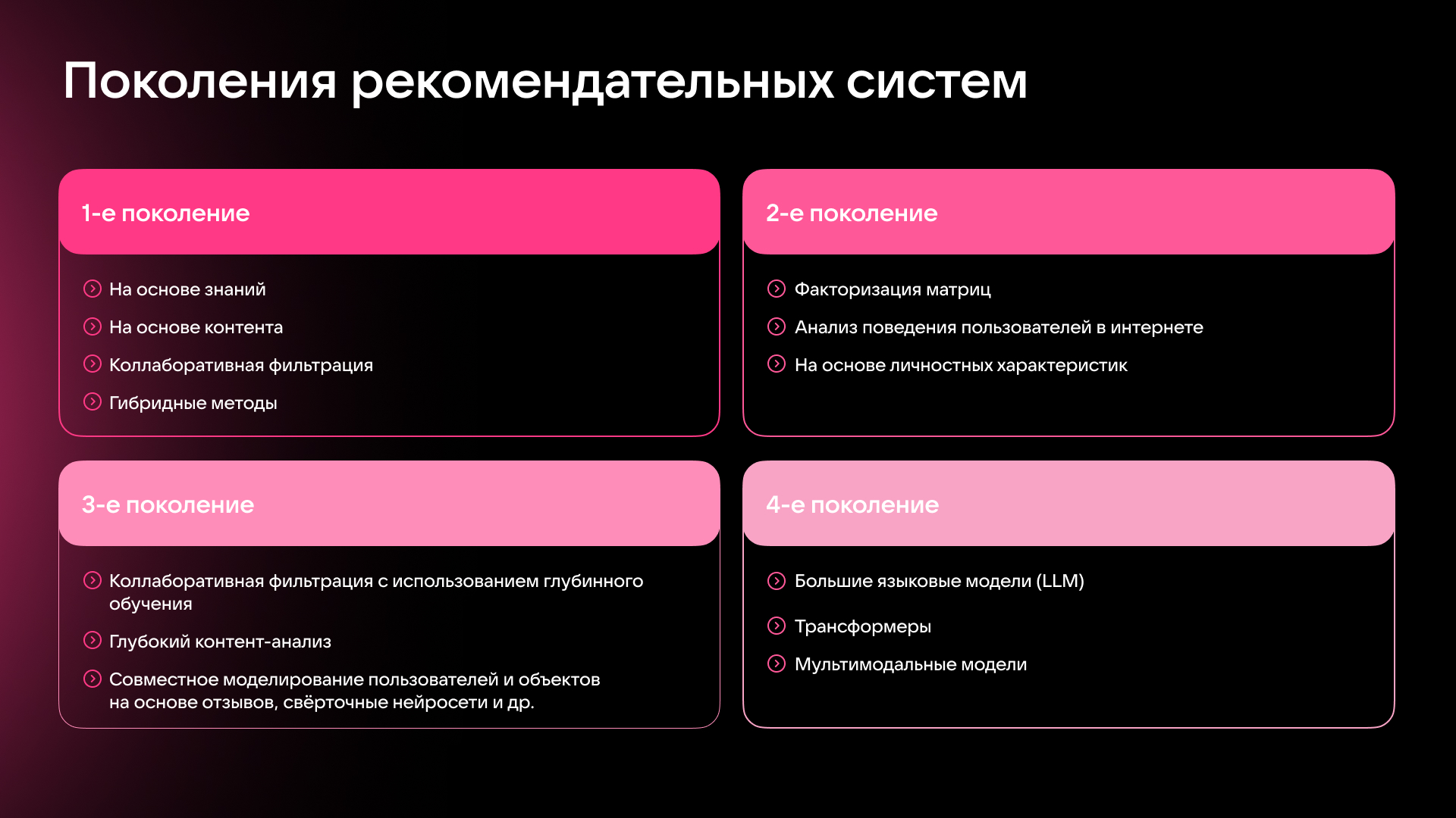 Как нейросети меняют систему рекомендаций 2