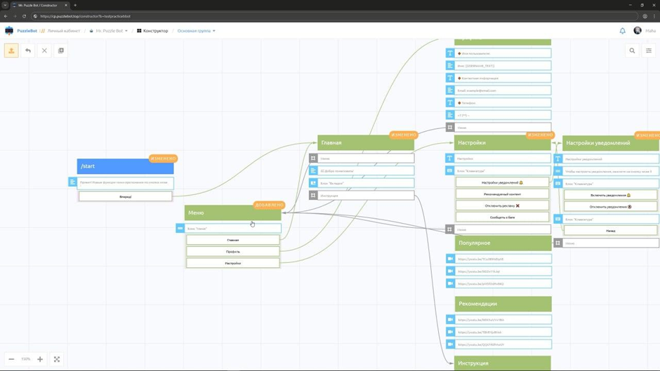5 конструкторов чат-ботов для бизнеса и личных проектов 1