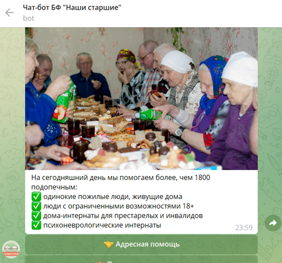 5 конструкторов чат-ботов для бизнеса и личных проектов 10