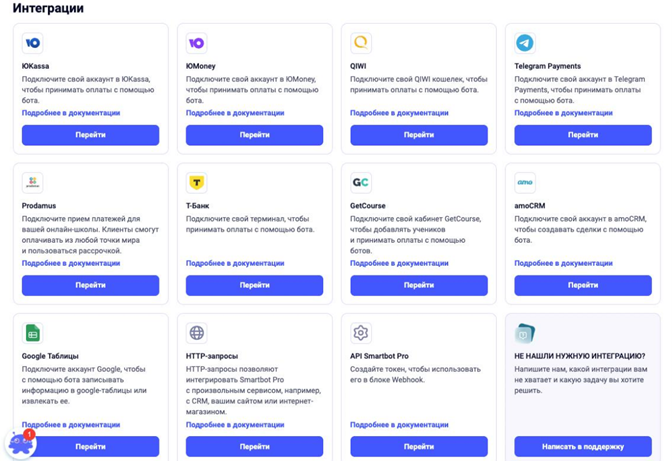 5 конструкторов чат-ботов для бизнеса и личных проектов 4