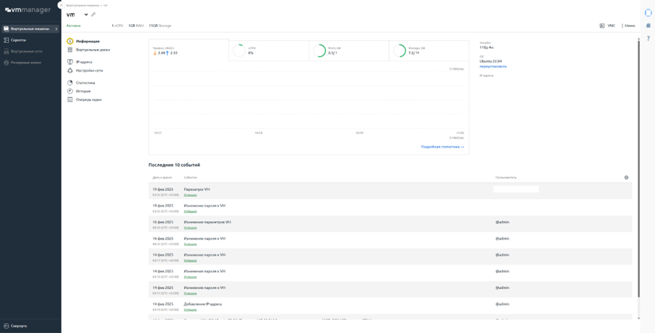 10 зарубежных VPS, где можно платить в рублях — без серых схем 2