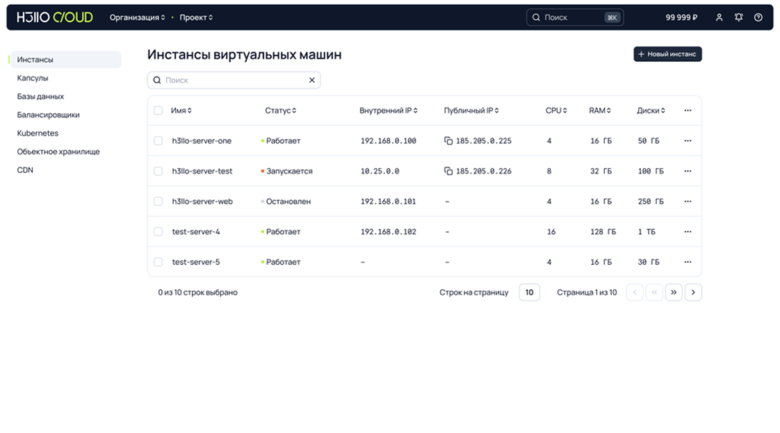 7 облаков, которые не падают в проде 2